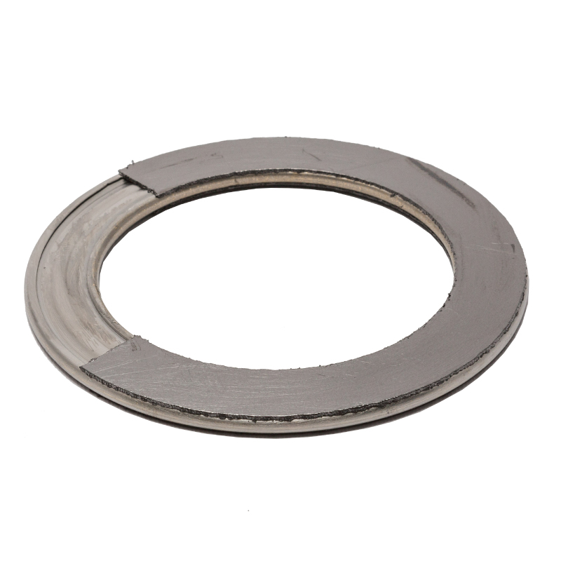 Metal Jacketed gaskets | Abo
