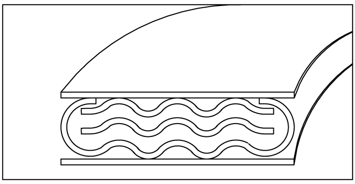 Abo gaskets